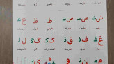 محصول آموزشی کلمه سازی آهنربایی (الفبای آهنربایی)