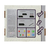 چرتکه ارزش مکانی